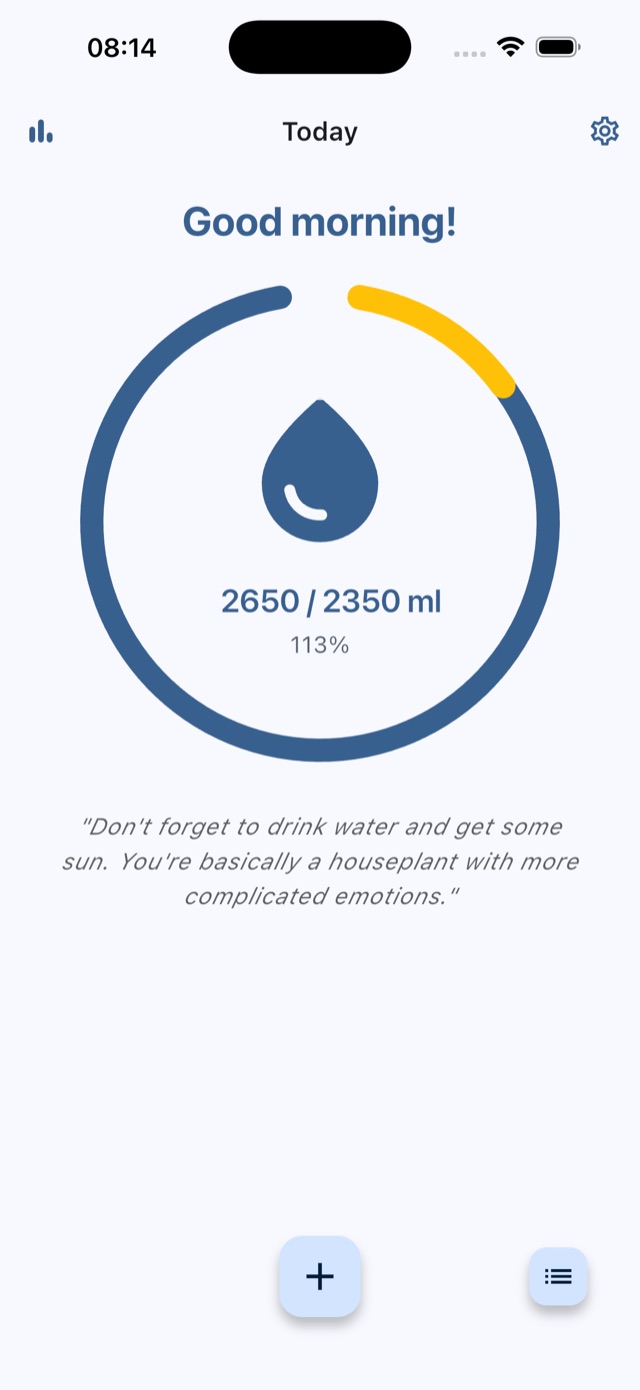Water Reminder Today screen showing 2650 of 2350 ml drunk, 113% of the daily goal